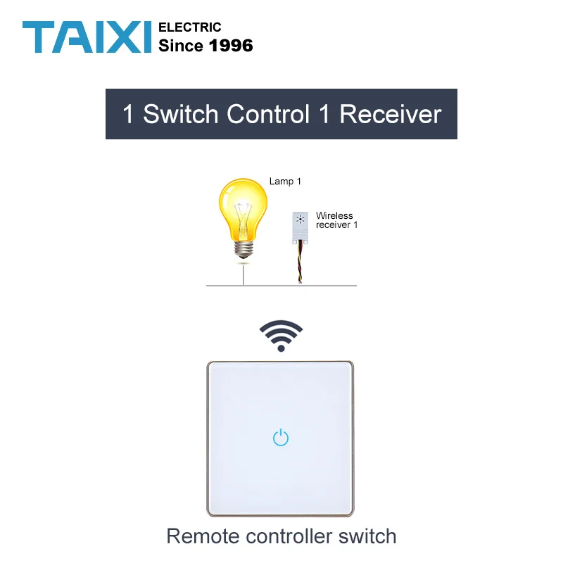 Smart Cabluri wireless gratuit comutator de perete controller AC220V 230V Inteligent RF433 lumina LED-uri de la distanță Multicanal switch-uri de control