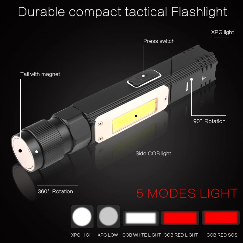 Magnetic Lanterna LED-uri Ultra Luminoase rezistent la apa COB Lumina USB Reîncărcabilă Lanterna Coada Magnet Lumina de Lucru De 90 de Grade de Rotație