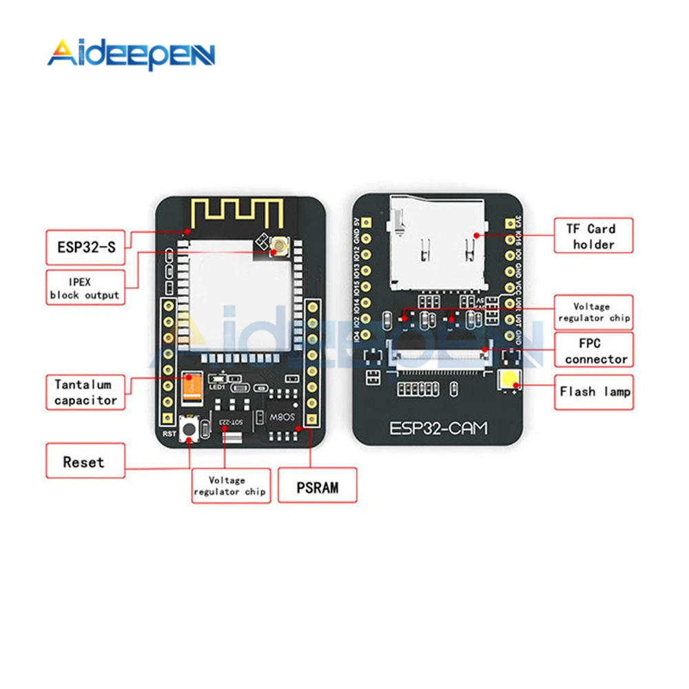 ESP32-CAM WiFi, Modul Bluetooth cu OV2640 Modul de Camera de Bord de Dezvoltare ESP32 Suport OV2640 și OV7670 Camere 5V