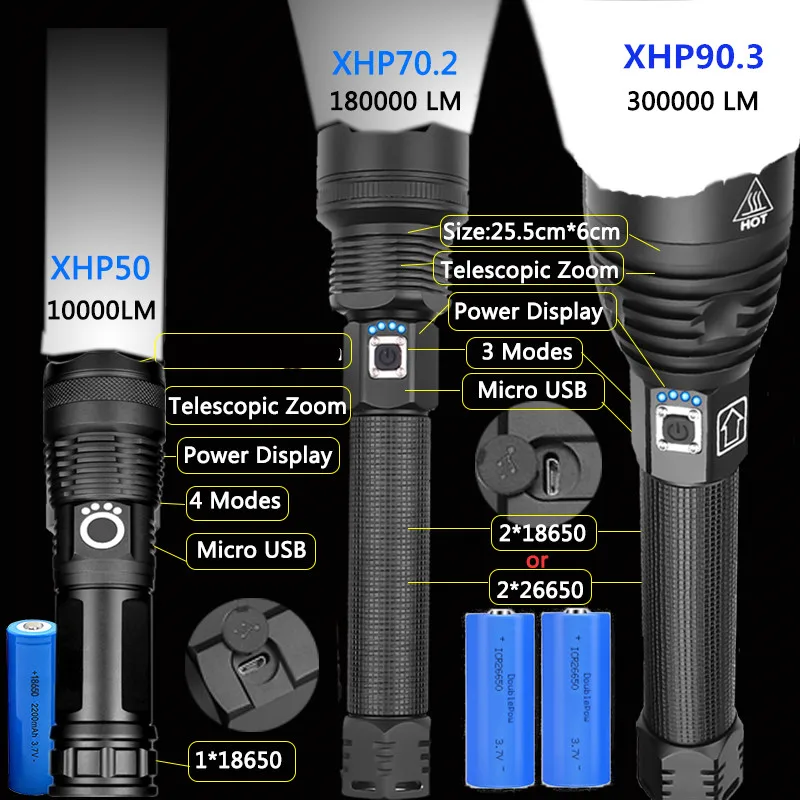 80000 de Orbire XHP90.3 cele Mai Puternice LED-uri Lanterna 18650 SAU 26650 USB, Lanterna LED-uri XHP70 XHP50 Felinar 18650 de Vânătoare Lampă de Mână de Lumină