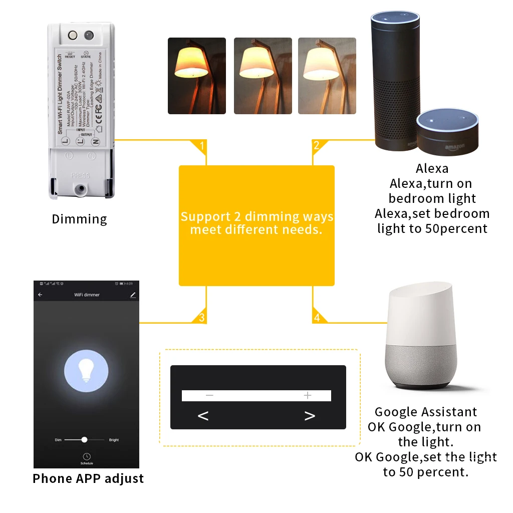 Wifi DIY intrerupator Wireless Remote Control Module Smart Home Automation Comutatoare pentru Lumini Funcționează Cu Alexa de start Google 300W