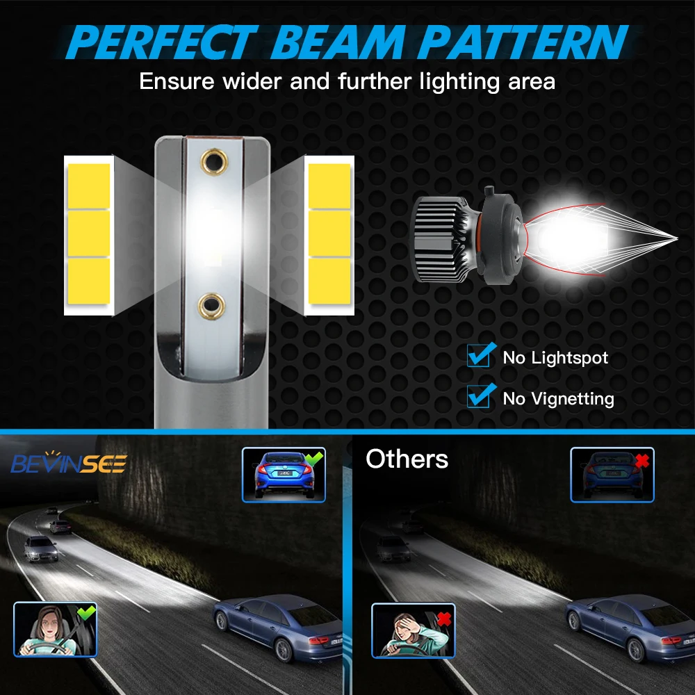 Bevinsee H7 LED-uri Faruri Auto Becuri Faruri Adaptate Prize Pentru Hyundai Kona Genesis Coupe-ul Veloster Non-turbo Veloster Low Beam