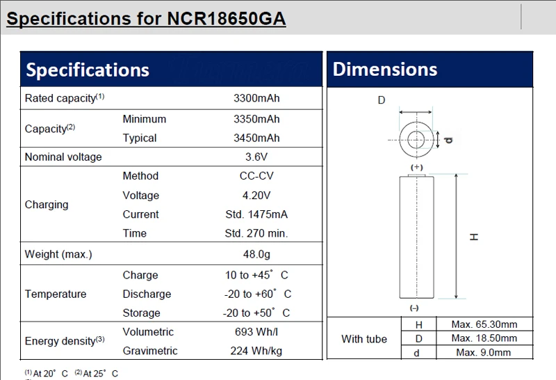 Turmera 18650 Baterie de 3500mAh NCR18650GA 10A Curent de Descărcare de gestiune cu Tabla Protejata pentru Lanterna Reincarcabila și Utilizarea Farurilor