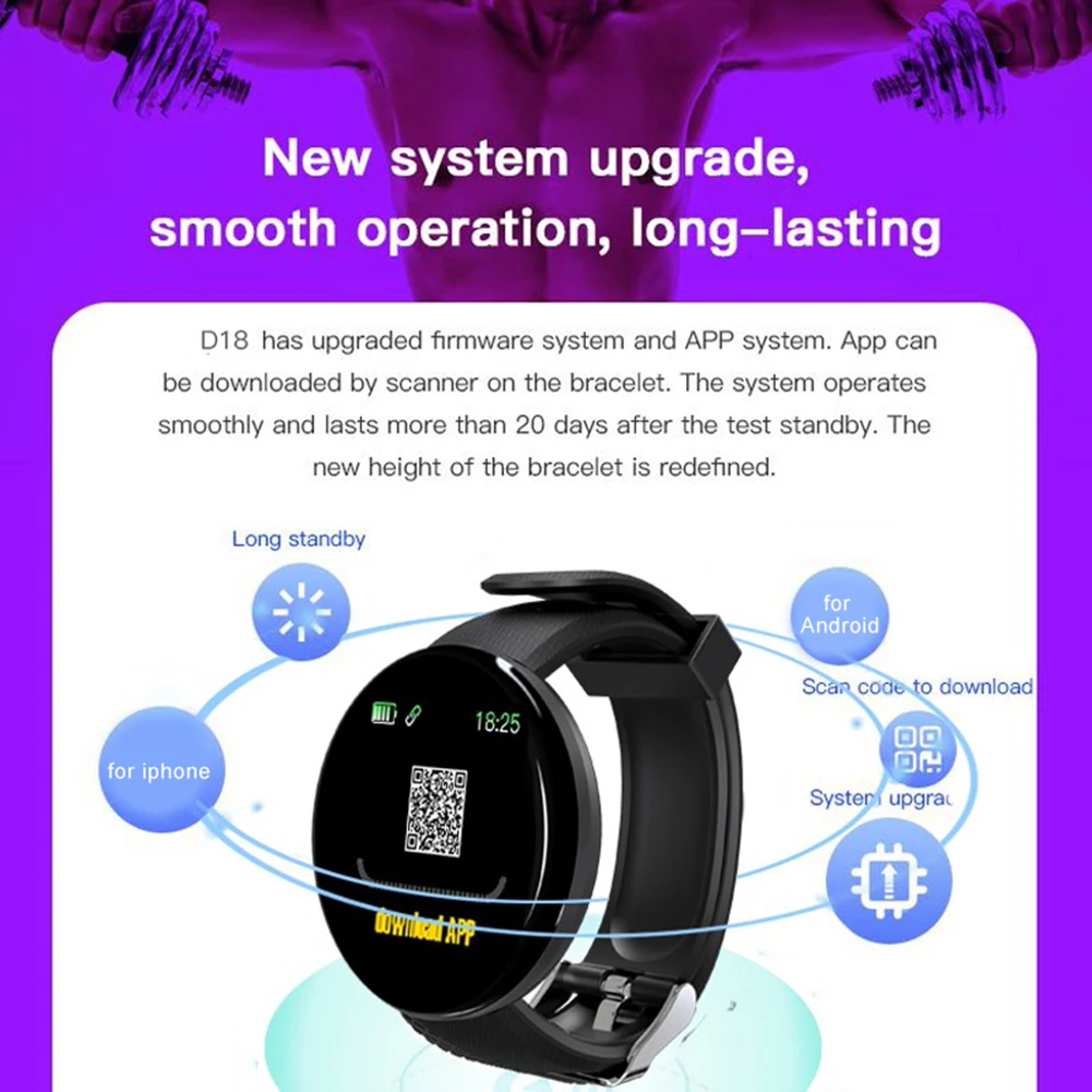 D18 Ceas Inteligent Complet Tactil Ceas Tensiunii Arteriale Monitor de Ritm Cardiac controla Muzica Memento Mesaj Smartwatch Bărbați și Femei Apple