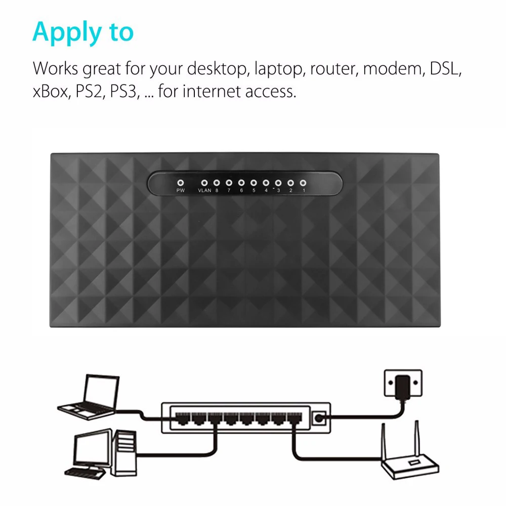 Smart Gigabit Switch 8 Port 10/100/1000mbps Ethernet Lan Hub Switch 8 port de Plastic Coajă Comutator de Rețea UE plug SUA