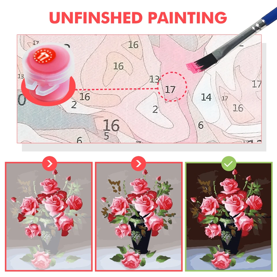 HUACAN Vopsea De Numărul de Flori pictate manual DIY Cadou Kit Desen Pe Panza Pictura in Ulei Imagine Arta de Perete Decor Acasă
