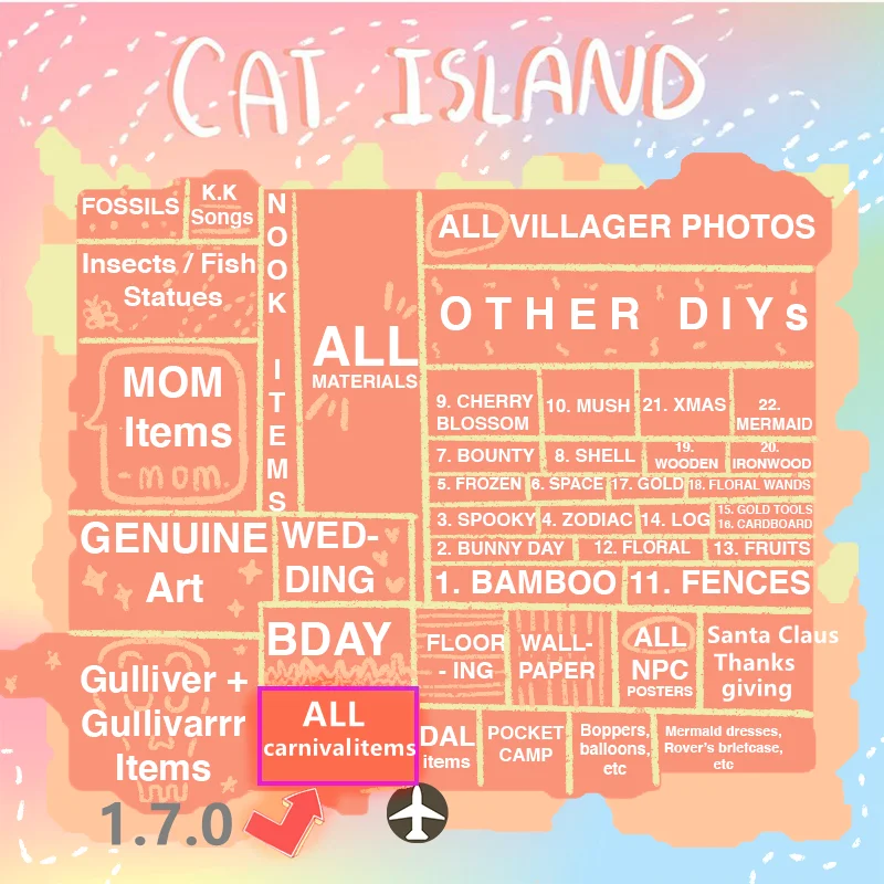 Animal Crossing New Horizons elemente de Carnaval Treasure Island călătorii Nelimitate în timp, să Ia cât mai multe elemente ca ai nevoie