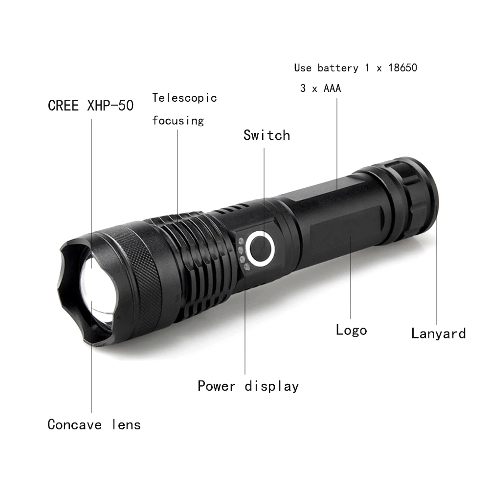 120000 Lumeni XHP50.2 cel Mai Puternic Lanterna LED-uri USB Reîncărcabilă Impermeabil Zoom Lanterna xhp50 18650 sau acumulator 26650 Camping