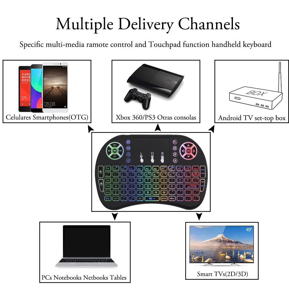 Tastatură Wireless Cu Touchpad Colorate Blacklit Mini Mouse-ul de Aer Keybord Touch Pad Mici Tastatura Pentru TV Box PC, Laptop