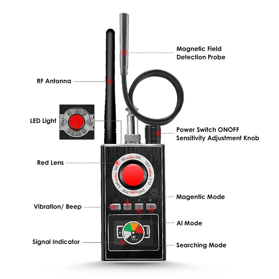 Modernizate Smart Anti-Spionaj Detector de Semnal RF Wireless Detector Bug GSM Tracker GPS cu Laser Lentilă aparat de Fotografiat Ascunse Finder Dispozitiv de Securitate