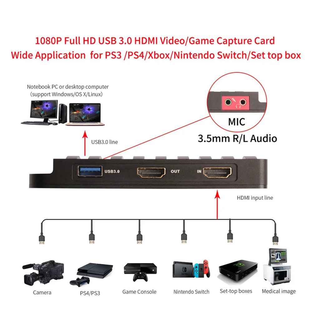4K HDMI la USB3.0 Video Capture Funcționează Ca Cam Link-ul pentru foto DSLR