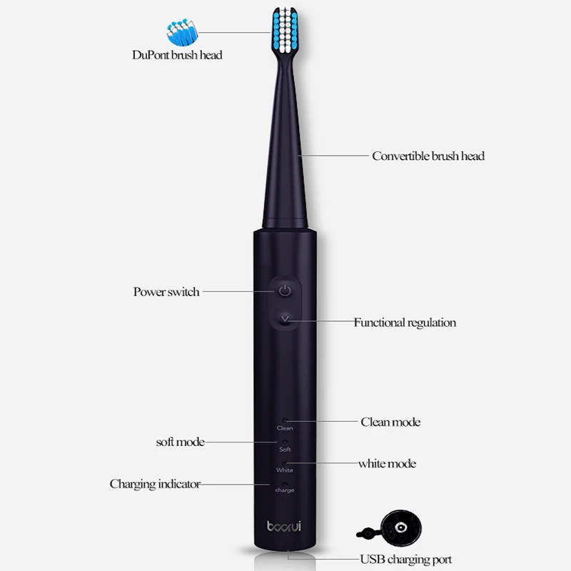 Periuta de dinti electrica Sonic Albire IPX7 rezistent la apă USB Reîncărcabilă Dinți Perie Adult Sănătate Orală Ultrason Periuta de dinti Electrica