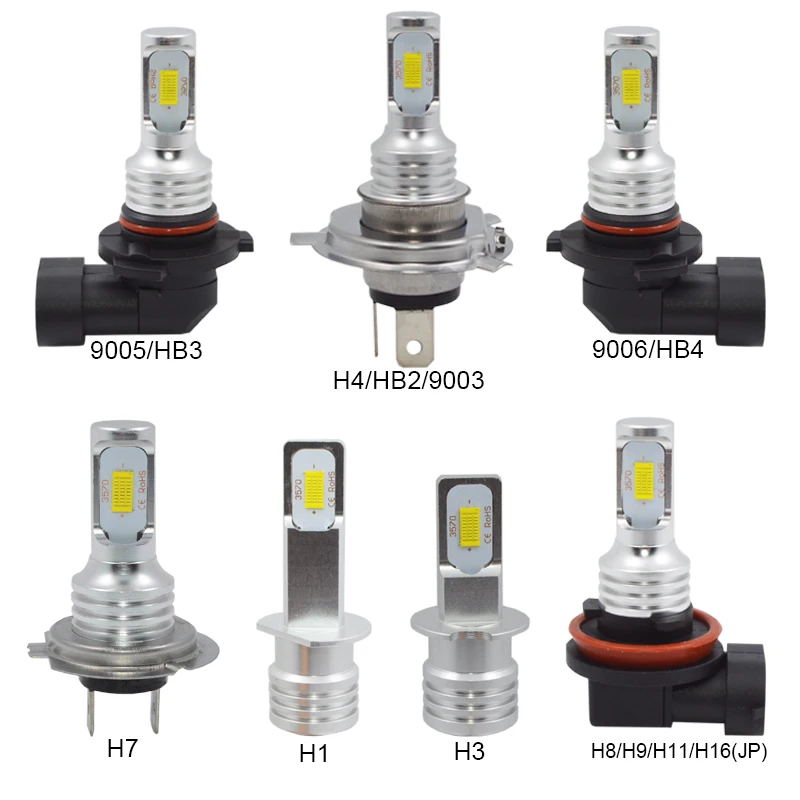 LED-uri Auto faruri 72W H1 h3 h4 h7 h11 hb4/9006 hb3/9005 CANBUS Alb 6000k 3000lm LED lumini auto 12V-24V lumini de conducere