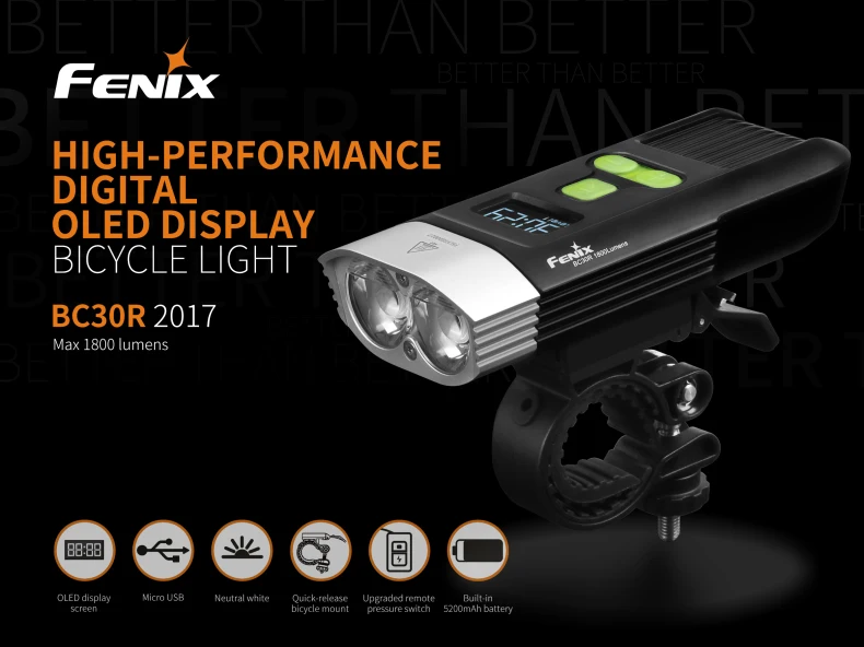 NOU Fenix BC30R Cree XM-L2 U2 LED-uri de înaltă intensitate lumina bicicleta incarcator USB build-in baterie cu litiu ecran OLED transport gratuit