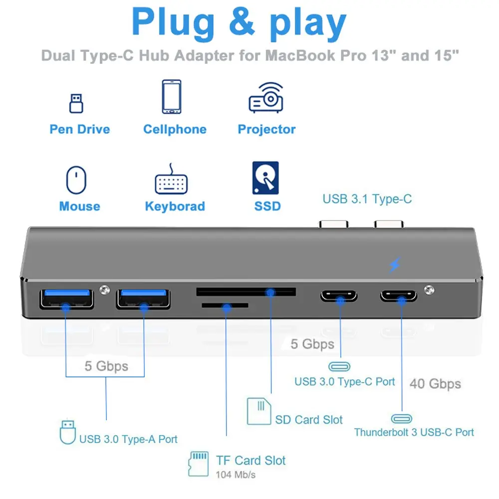 Ingelon Thunderbolt 3 doc 7in1 USB-C Hub Tip Dual-C Multiport Cititor de Carduri USB3.1 taxa Adaptor 4K HDMI Pentru MacBook Pro