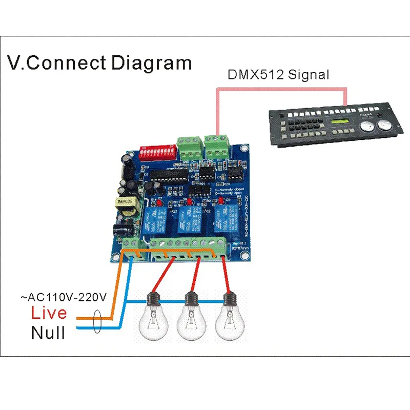 3CH DMX512 decodor releu;AC110-220V intrare;3 grupa de comutare a releului ;3CH*5A intrare;DMX controler releu pentru lampă cu led-uri