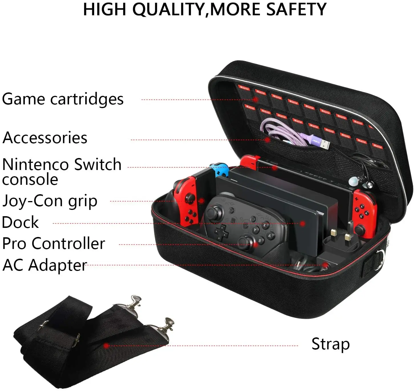 Realizarea de Stocare de Caz pentru Nintendo Comutator, de Călătorie Portabil Protector Greu Sac de Mesager Captuseala Comutator Consolă Pro Controlle
