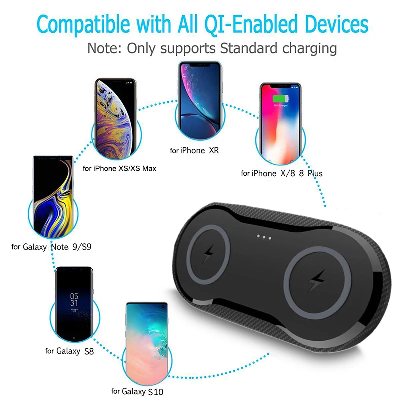 30W Dual Qi Wireless Charger Pad Pentru iPhone 11 XS XR X 8 Airpods 2 Pro 2 in 1 Rapid de Încărcare Stație de Andocare Pentru Samsung S9 S10 S20