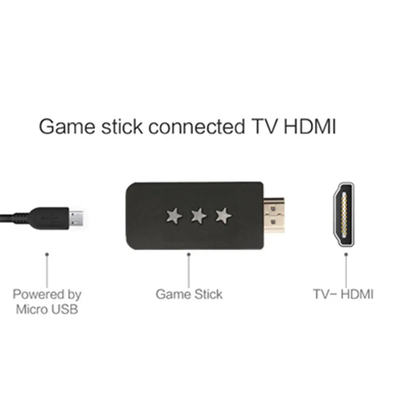 Home Console de jocuri HD TV, Console de jocuri Y2 + Video HD, Console de jocuri Wireless Consola de jocuri Mânere