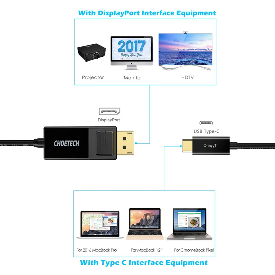 CHOETECH USB de Tip C pentru a Afișa Port Cablu Adaptor Pentru Samsung S8 Plus 4Kx2K 60Hz USB-C a DP Cablu Pentru MacBook Pro 2017/2016