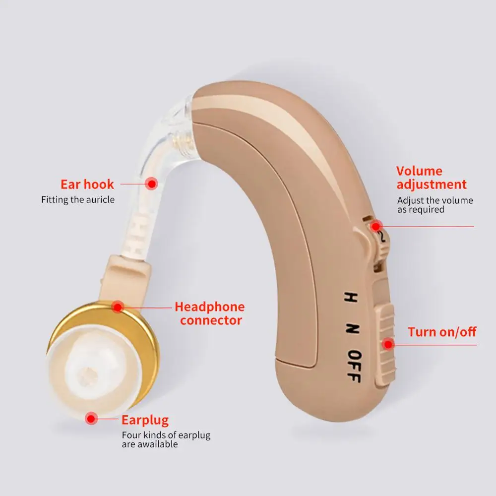 Portabil Auditive Digitale De Ajutor Reîncărcabilă Amplificator De Sunet Audiphones Mici Urechii Interne Invizibile Pierderea Auzului Auzul Amplificator