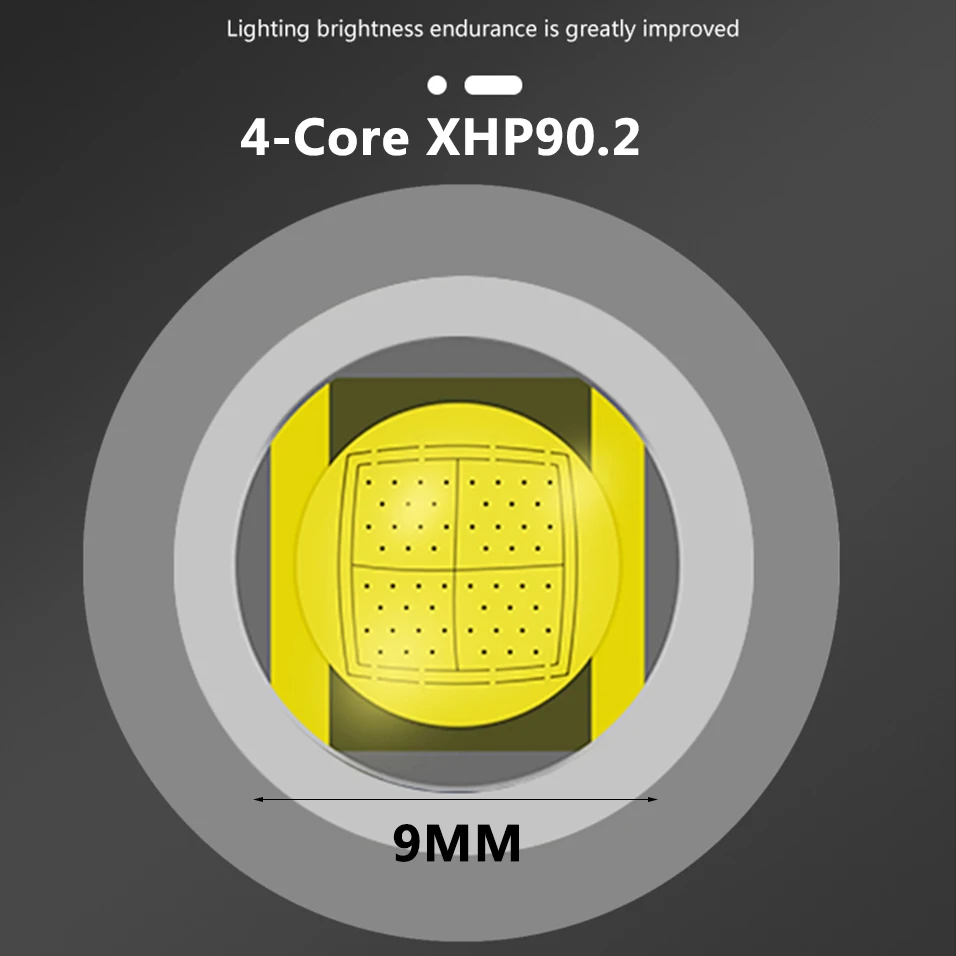 XHP90.2 4 Core de Înaltă Calitate Led-uri Lanterna cu Putere Banca Funcția Usb Reîncărcabilă 18650 Acumulator 26650 cu Zoom Lanterna Litwod