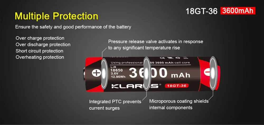 2 buc KLARUS 18650 3600mAh 18GT-36 3.6 V Baterie Li-ion de înaltă performanță 18650 baterie li