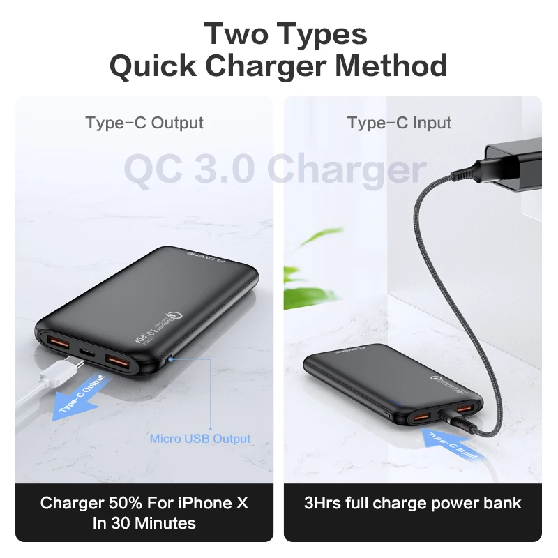 FLOVEME Power Bank 10000mAh Quick Charge 3.0 + PD Rapid Incarcator Powerbank 10000 mAh Acumulator Extern pentru Xiaomi Mi iPhone