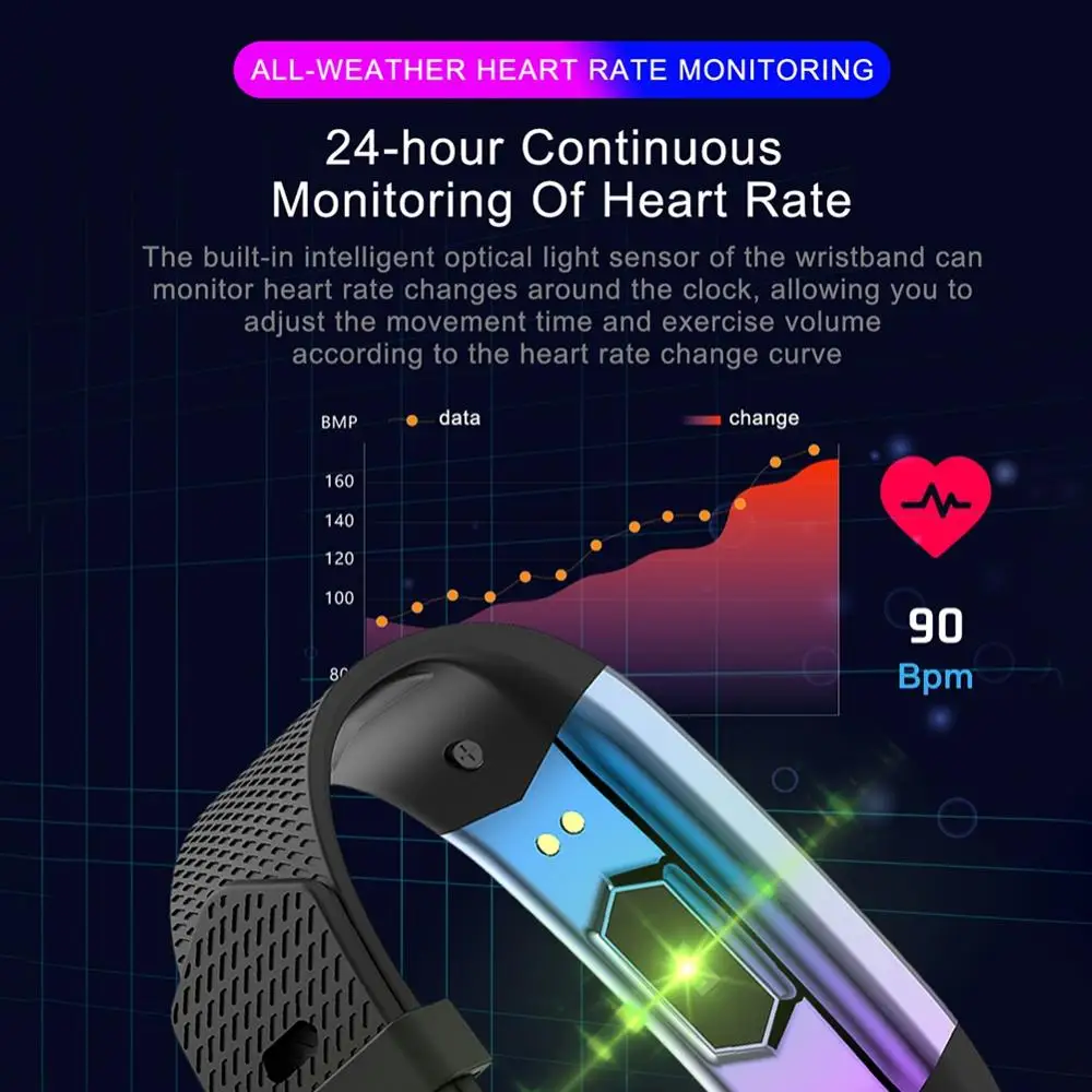 Brățară Inteligent Fitness Tracker Tensiunii Arteriale Monitor De Ritm Cardiac Bratara Cu Pedometru Smart Sport Band Pentru Barbati Femei Intelli