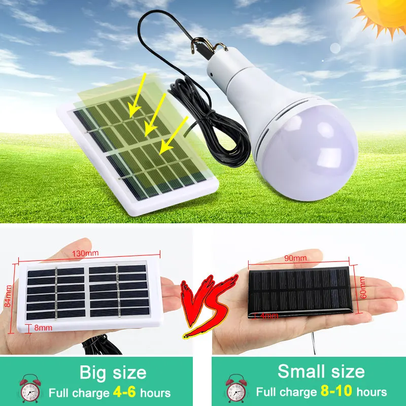 Portabil 5 Moduri de Schimbătoare Solare Bec 7W 9W în aer liber Panou Solar Lumină USB Reîncărcabilă Cort de Camping Bec