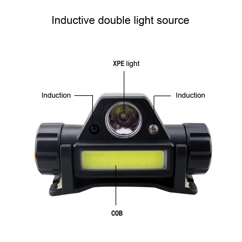 Mini rezistent la apa COB LED USB Încărcător Inductiv Far în aer liber-Lanterna Far 2 Moduri de Cap Lampa