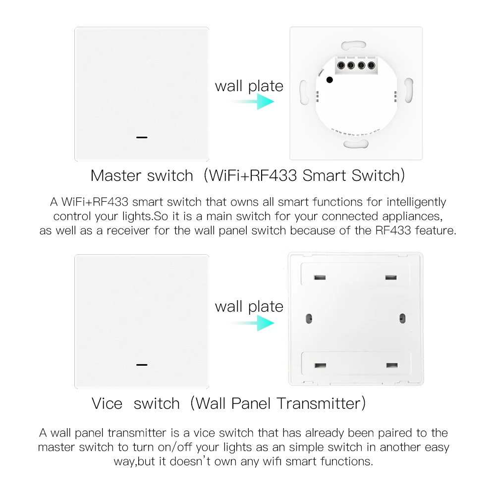 WiFi Inteligent Comutator Buton 2-Way RF433 Panou de Perete Transmițător Kit de viață Inteligentă Tuya Control Aplicație Funcționează cu Alexa de Start Google