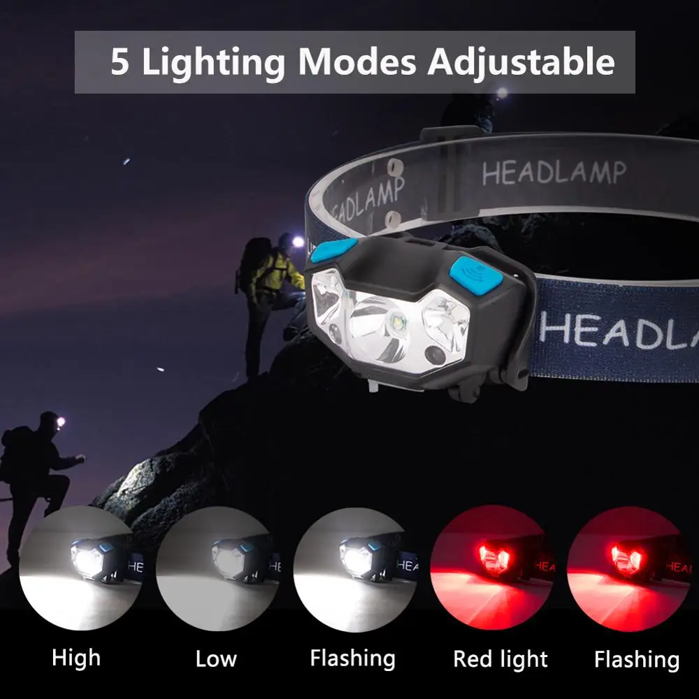 USB de Încărcare a Farurilor Senzor de Modul de iluminare a Farurilor 5 Moduri de Lumina 60° Rotație de Iluminat cu LED pentru Camping/Drumetii Frunte Lampa