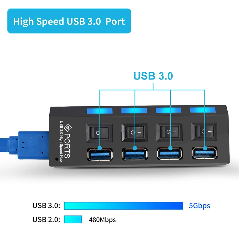 USB 3.0/2.0 HUB Multi USB Splitter 4/7 Port Hdmi Usb C Hub cu Comutator de Utilizare Adaptor pentru Macbook Air Pro pentru Anker Ugreen