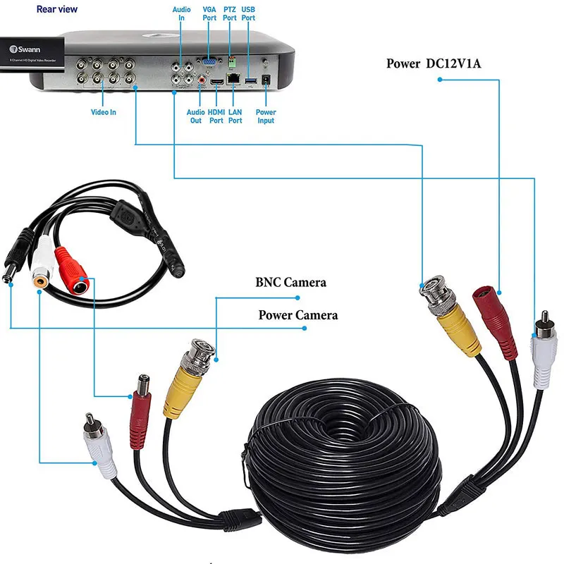 5M 10M 15M 20M 30M HD Audio-Video aparat Foto de Securitate BNC Cablu de Alimentare cu BNC RCA Conectori de Extensie Cablul de Sârmă