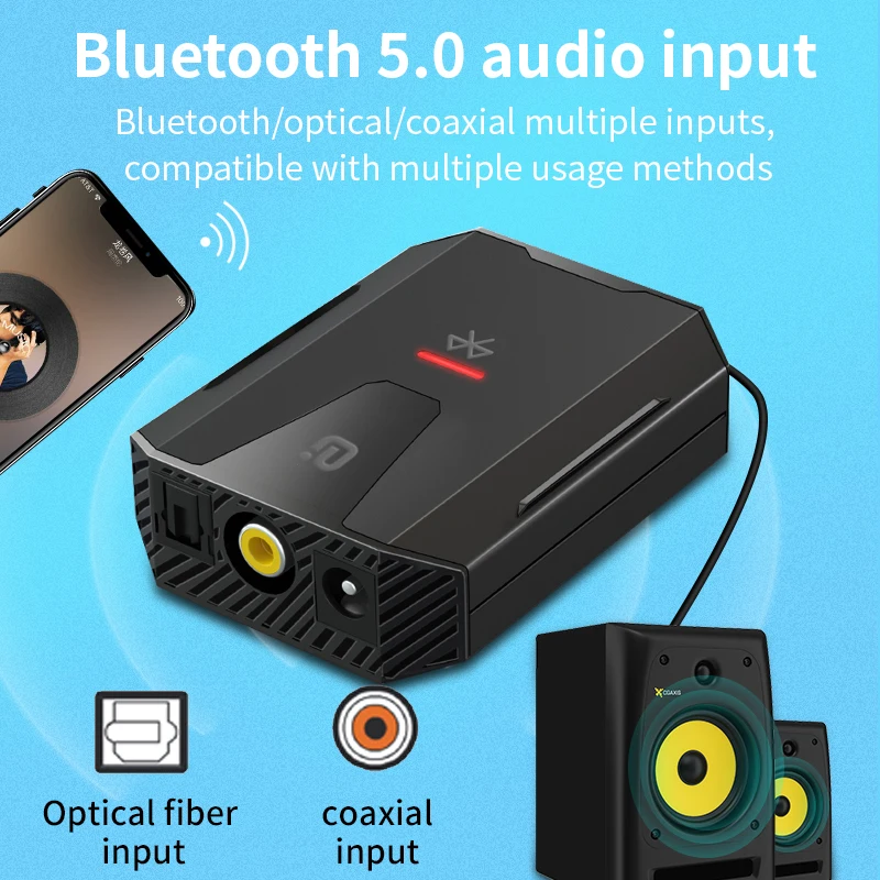 Digital la Analogic Convertor Audio Bluetooth 5.0 Optic Toslink Coaxial Semnal RCA R/L Audio Decoder SPDIF ATV Amplificatorul DAC
