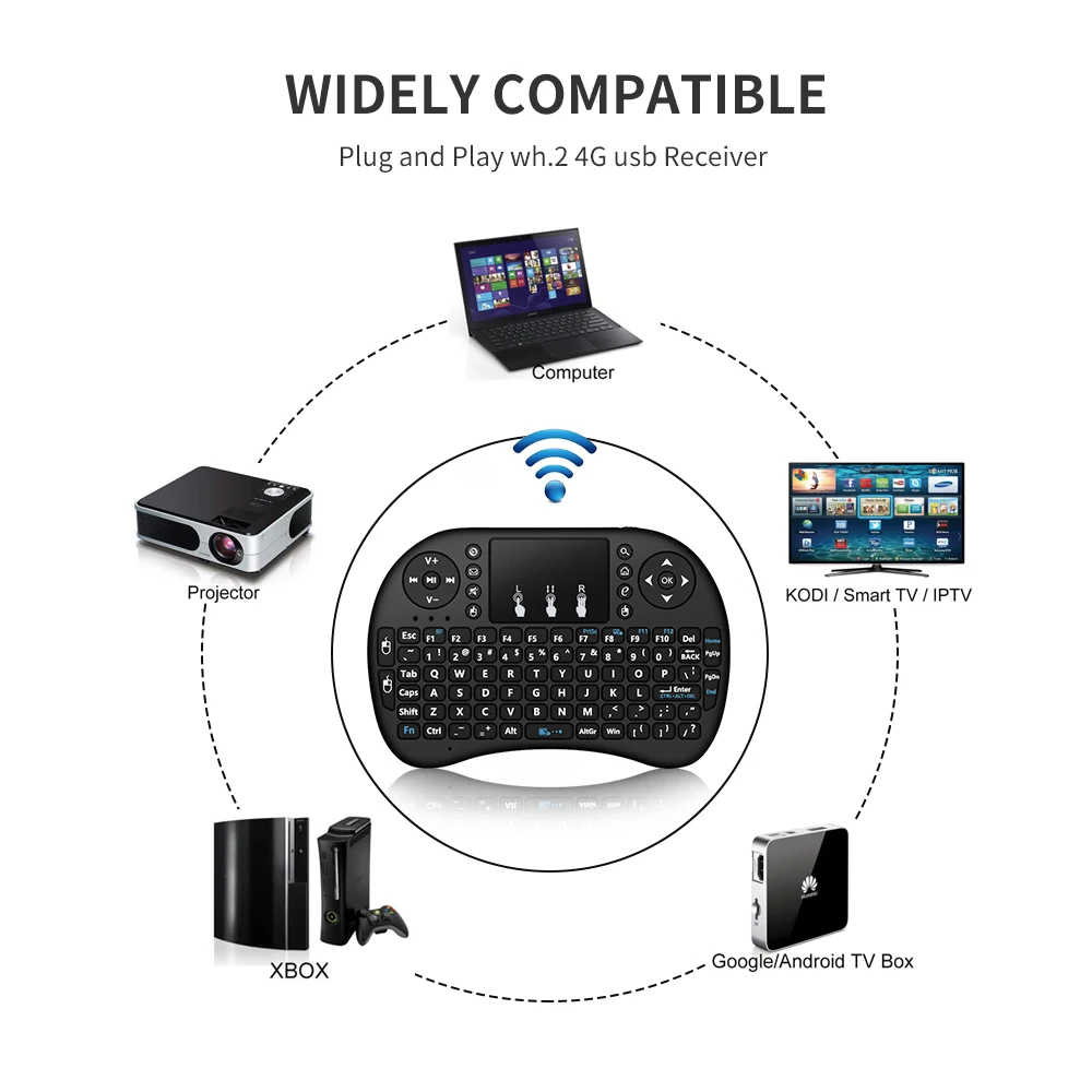 I8 Keyboard Mouse-ul de Aer de 2.4 GHz Mini Wireless Touchpad-ul de la Distanță de Control cu iluminare de fundal Pentru Android TV BOX X96 max PC Gamepad PS3