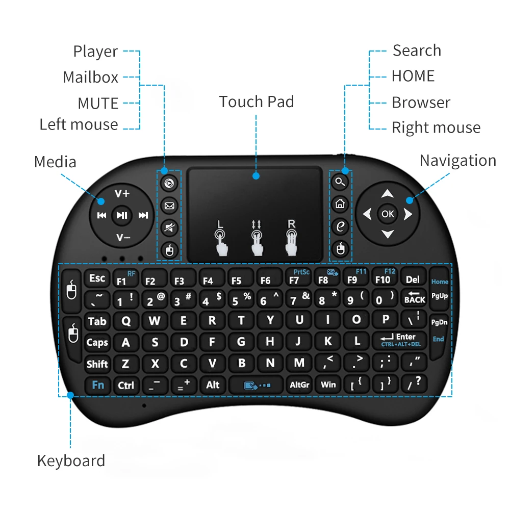 I8 Keyboard Mouse-ul de Aer de 2.4 GHz Mini Wireless Touchpad-ul de la Distanță de Control cu iluminare de fundal Pentru Android TV BOX X96 max PC Gamepad PS3