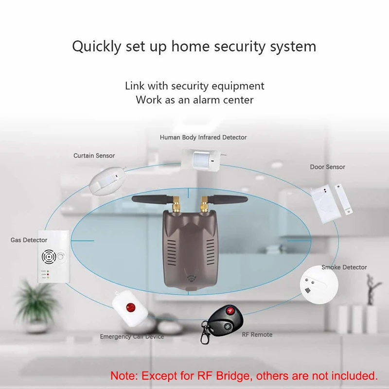 EWeLink RF Pod 315MHz & 433MHz Smart Home Automation Modul Wireless Wifi Comutator Universal Timer DIY Converti