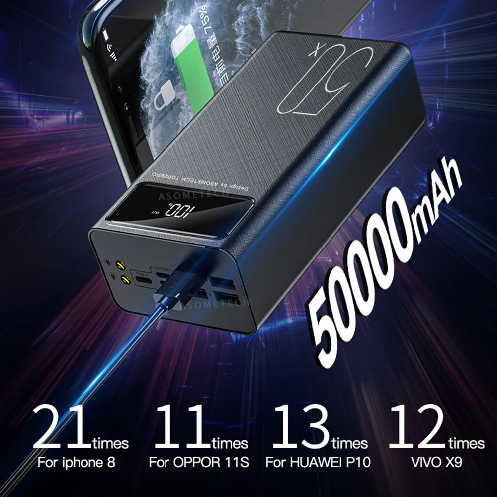 50000mAh Banca de Putere Mare Capacitate Display LED Powerbank 2.1 O Încărcare Rapidă Extern Încărcător de Baterie Pentru iPhone Xiaomi Samsung