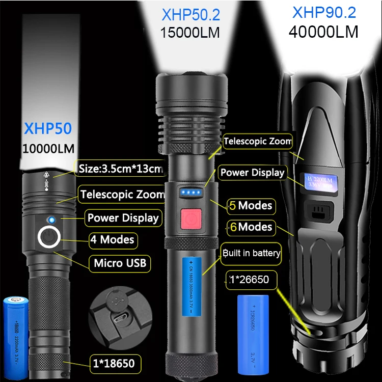 600000LM XHP90.2 cel Mai Puternic Lanterna LED-uri USB Reîncărcabilă Lanterna LED-uri XHP50 XHP70 Lampă de Mână 26650 18650 Lanterna Tactice