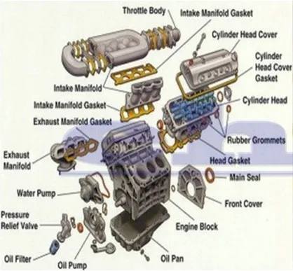 Revizia Garnitura Motor Kit SET COMPLET PENTRU FITToyota SXV10 CAMRY Celica 5S 5SFE 2.2 L L4 04111-74303 1994-2012