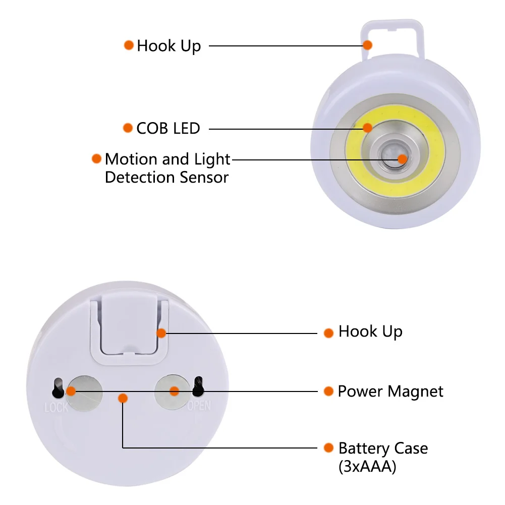 Portabil COCEAN de porumb a CONDUS Lumina de Lucru cu Lampa lanterna Lanterna cu Magnet Agățat Cârlig Tactice Lampă pentru Exterior Mișcare Senzor de Lumină