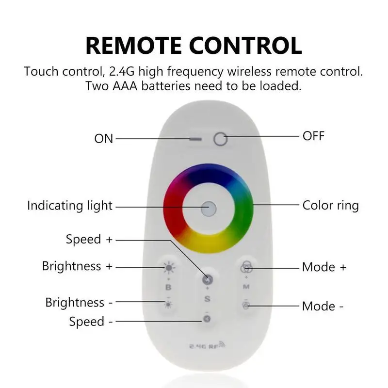 2.4 G Ecran Tactil Led Rgb Rgbw Controller Wireless Dc12-24V Rf Touch Control pentru Rgb / Rgbw Led Strip 18A Control de la Distanță