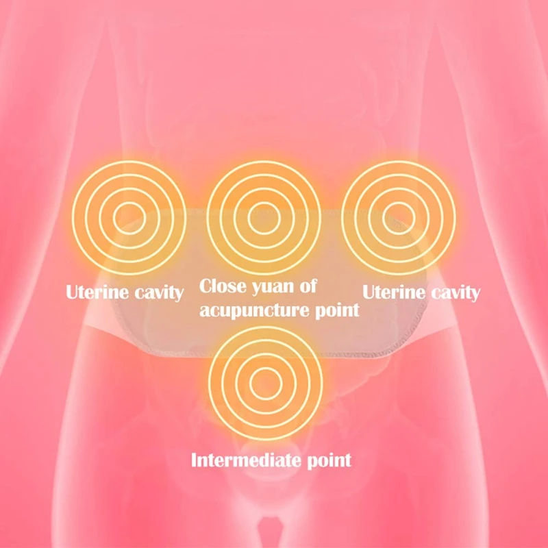 Centura Încălzire Tampon De Încălzire Terapie Menstruale Crampe Relief Perioadă De Durere, Temperatură Reglabilă (Vibromasaj)