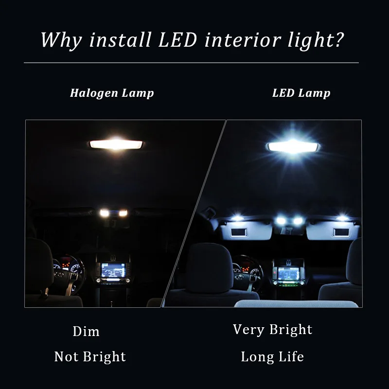 Alb Accesorii Auto Canbus fara Eroare LED-uri Lumina de Interior Pentru 2004-2018 Mazda 3 Sedaan sau Hatchback Lectură Kit de Lumina