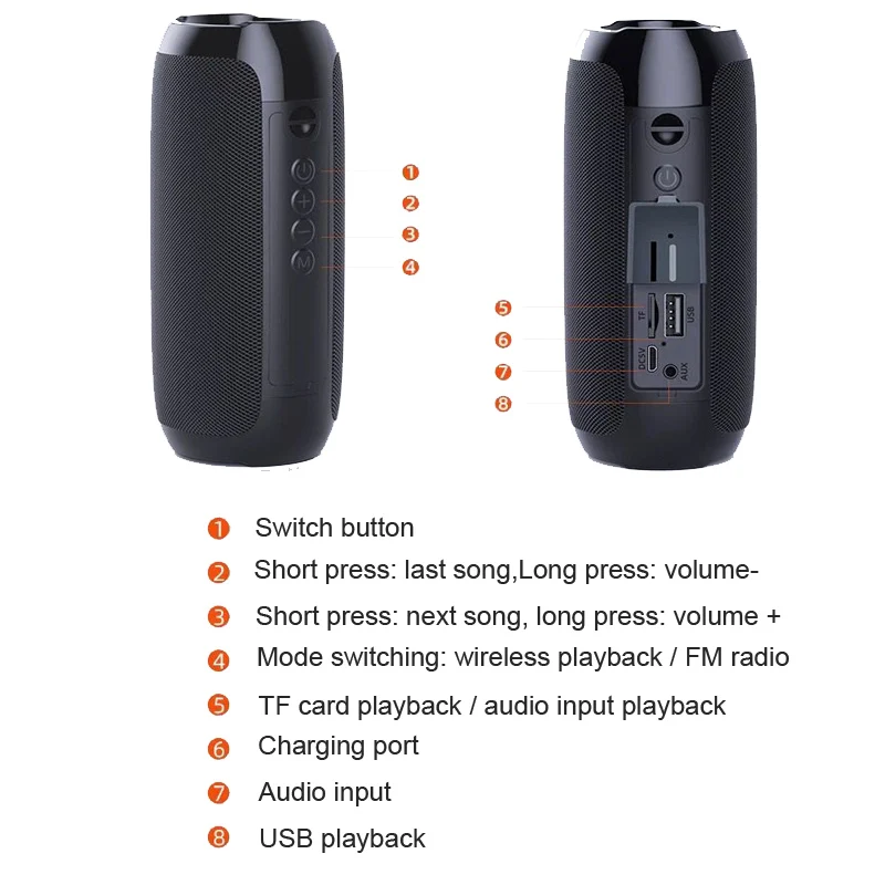 TG117 Bluetooth Speaker Difuzor Portabil Bluetooth Muzica HIFI Soundbar cu Subwoofer pentru Calculator PC, Smartphone