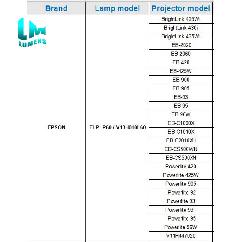 Inlocuire Lampa Proiector pentru ELPLP60 cu Locuințe de Lungă Durată pentru Epson EB-420, EB-2060, EB-95, EB-905, Powerlite 96W