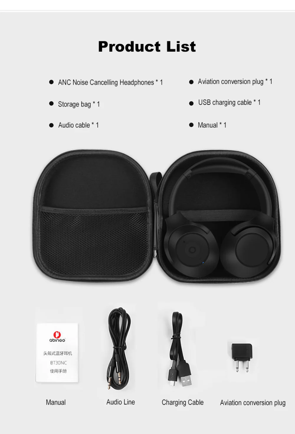 BT30NC ANC Bluetooth Căști Pliabile Active Noise Cancelling Wireless și cu Fir Căști cu Microfon Căști Stereo HiFi