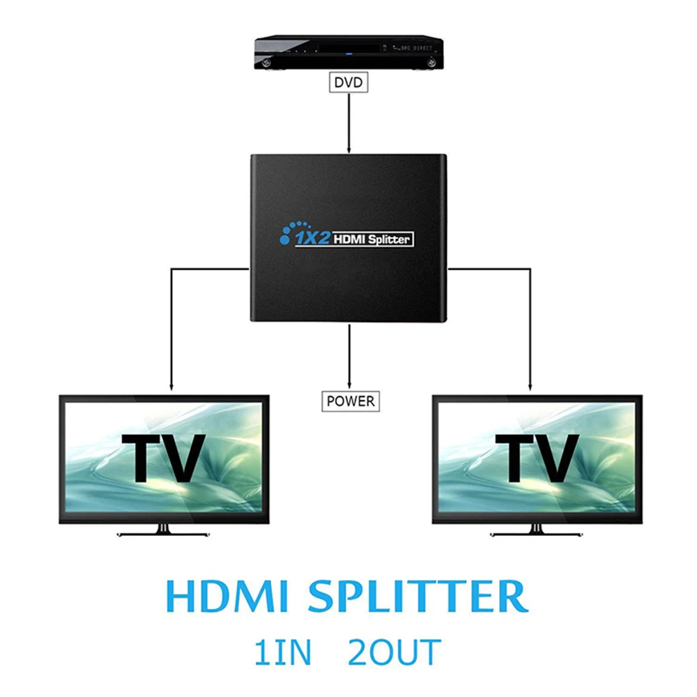 Nou 1 în 2 1080p, 4K 1x2 Stripteuză 3D Power Amplificator de Semnal 4K compatibil HDMI Splitter Pentru DVD HDTV Xbox PS3 UE Adaptor